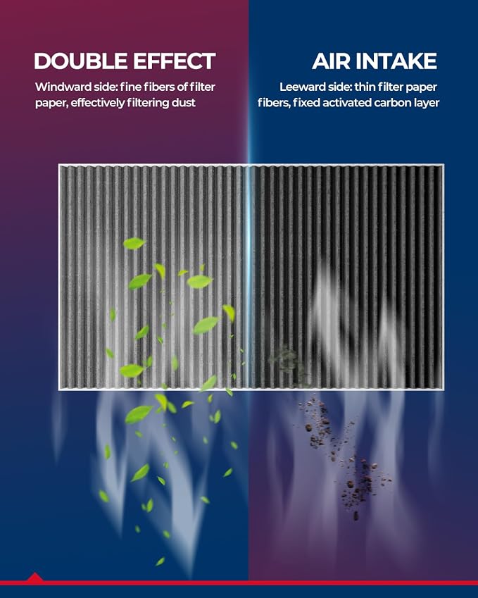 KAX Engine & Cabin Air Filter Kit - Image 9