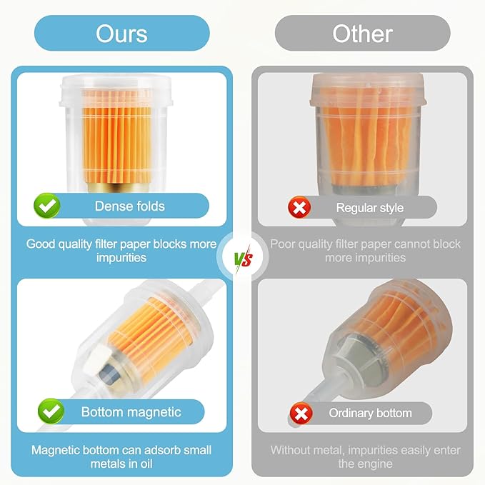 10 PCS Gas Inline Fuel Filters - Image 3