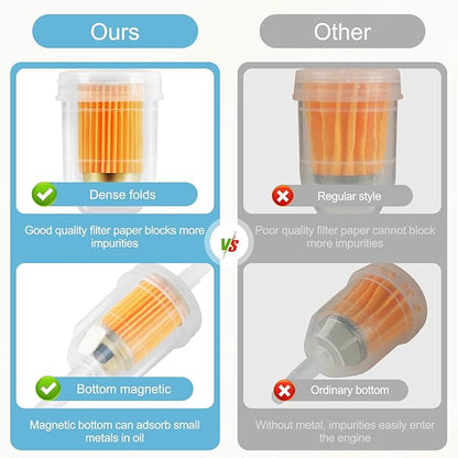 10 PCS Gas Inline Fuel Filters - Image 3