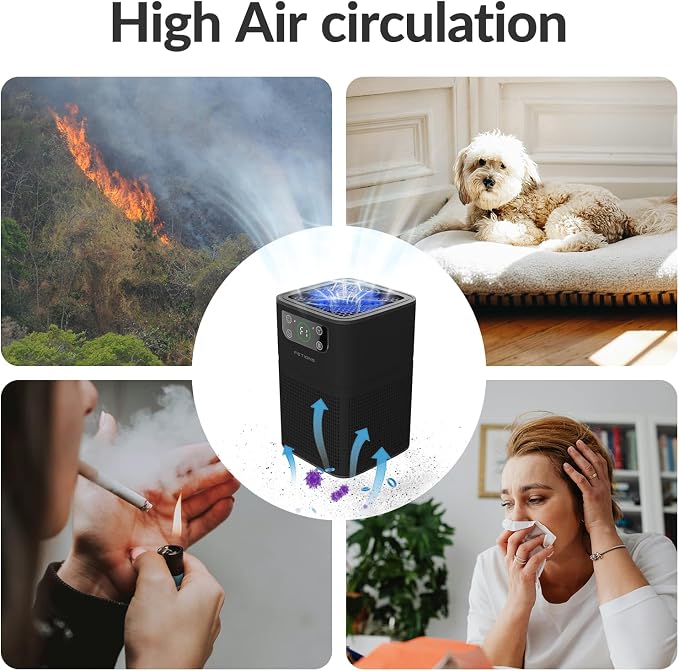 Air Purifier for Bedroom Home, FETIONS Air Cleaner - Image 6