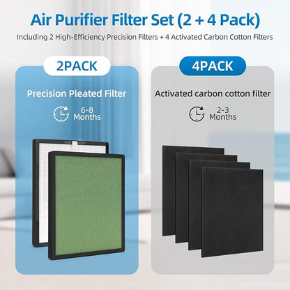 PU-P08 Replacement Filter Compatible - Image 4