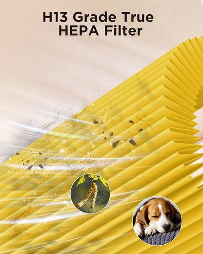 2 Pack MOOKA PR1 Pet Mode Genuine Air Purifier Replacement Filter, H13 True - Image 4