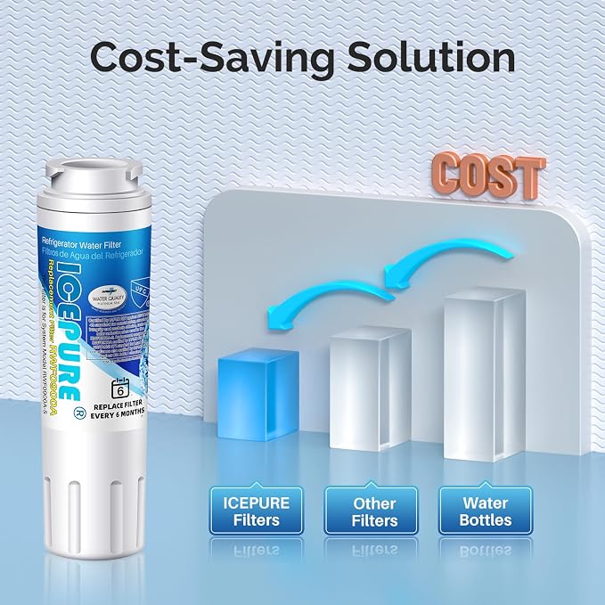 ICEPURE UKF8001 Refrigerator Water Filter Replacement - Image 8