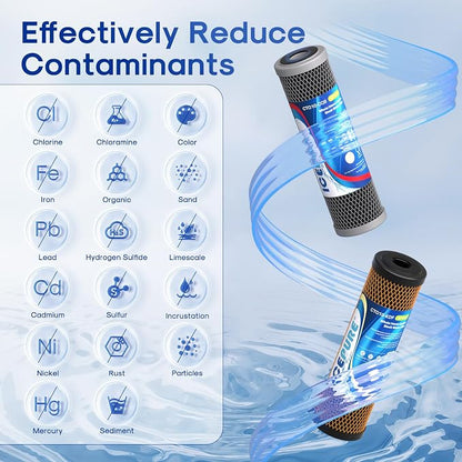 ICEPURE 2.5" x 10" Whole House Water Filter Combo Kit, KDF Filter Cartridge and - Image 2