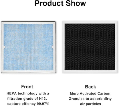 770 Fliter 2-in-1 HEPA/Activated Carbon Filter Replacement Set - Image 6