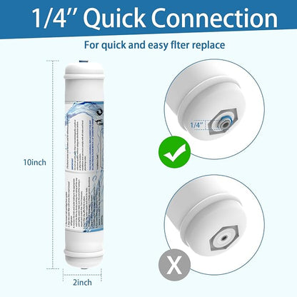 Inline Activated Carbon Water Filter, T33 1/4" Quick-Connect Replacement - Image 2