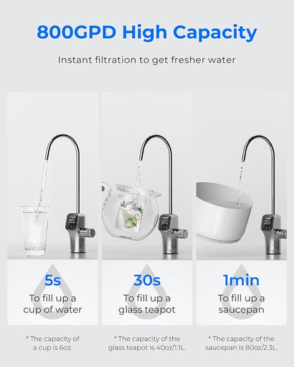 Waterdrop G3P800 Reverse Osmosis System, 800 GPD Fast Flow, NSF/ANSI 42 & 53 & - Image 7