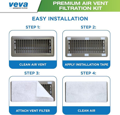 VEVA Premium Air Vent Filters for Home & AC - Image 2