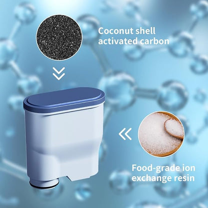 Coffee Machine Water Filter Compatible - Image 3