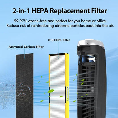 FLT5000 Filter-C True HEPA Replacement Filter - Image 3