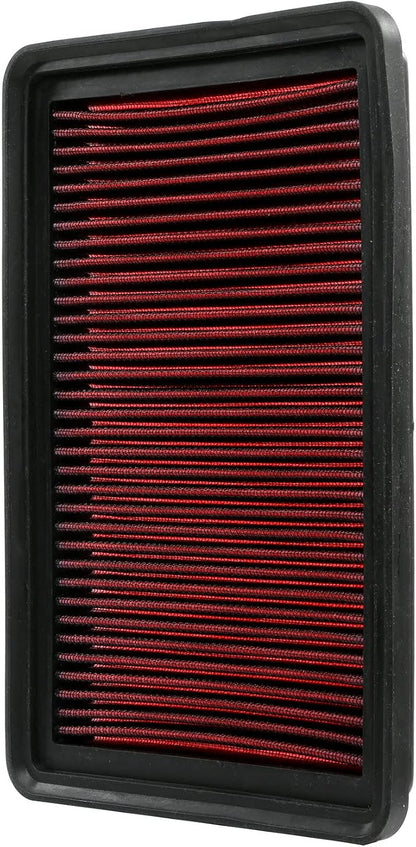 AO-2480 Air Filter Replace 33-2480, High Performance, Washable Compatible - Image 7
