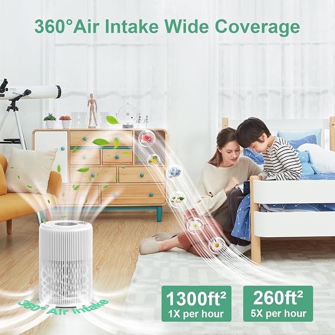 Air Purifiers for Home, FRESHDEW Air Purifier Up to 1300ft² for Smoke Pet - Image 2