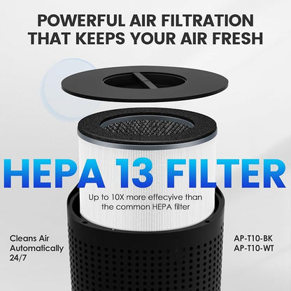 AP-T10FL Filter Replacement for Homedics Compatible - Image 4