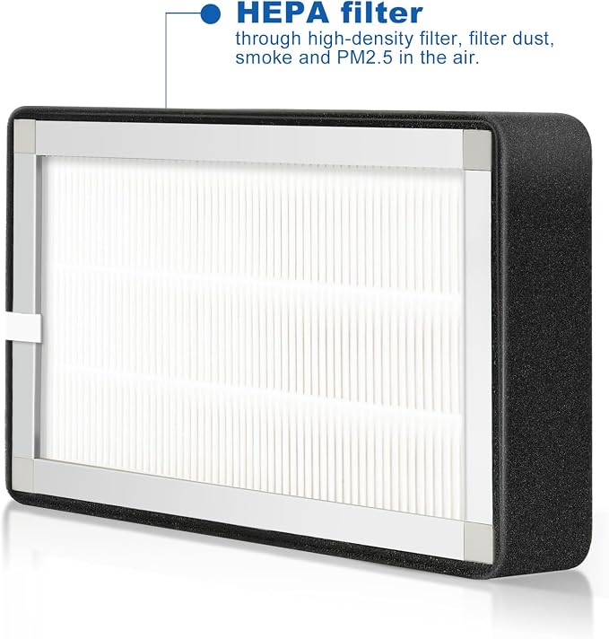 Replacement 3 Layer Air Purifier Filter - Image 4
