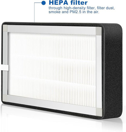 Replacement 3 Layer Air Purifier Filter - Image 4