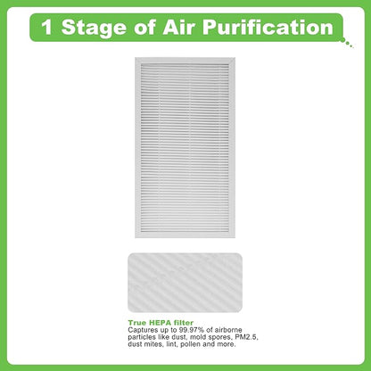 F1 Filter Allergen Reduction, Replacement Filter Compatible - Image 3