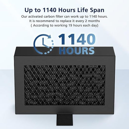 2 Pack Activated Carbon Air Filter Cartridge - Image 7