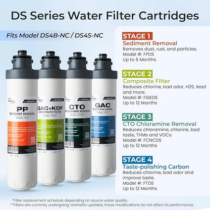 iSpring Bottleless Water Dispenser - Image 5