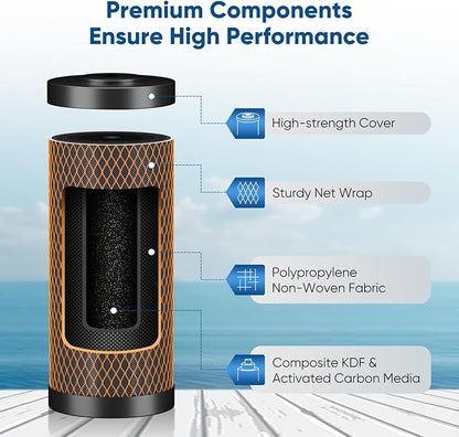 PUREPLUS 5 Micron 4.5" x 10" Whole House Water Filter Combo Kit - Image 3