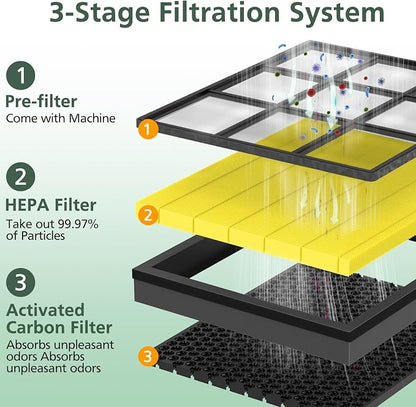 Vital 200S Pet Care Replacement Filter - Image 8