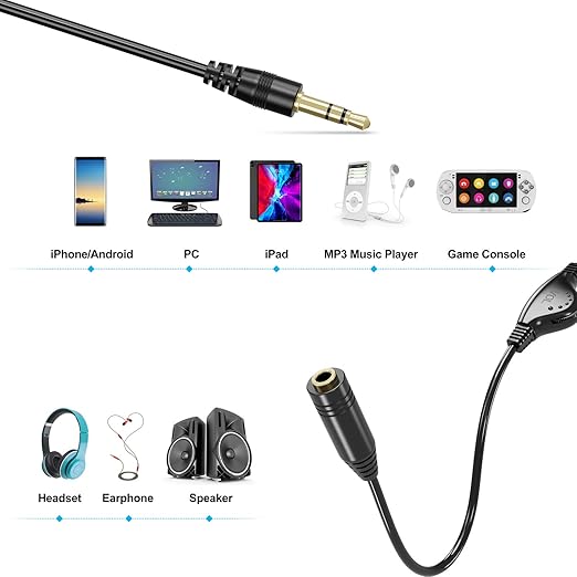 PChero 3.5mm Headphone Extension Cable with Volume Control, 3.3FT Male to Female Stereo Audio Jack Extender Aux Extension Adapter Cord for Headset Earphones Smartphones Tablets MP3 Players