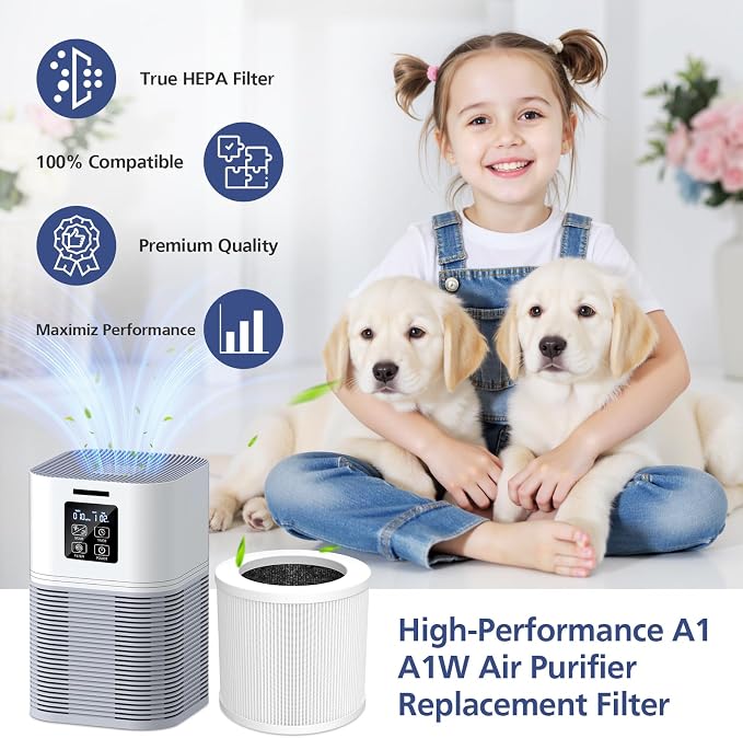 2 Pack A1 Filter Compatible - Image 8
