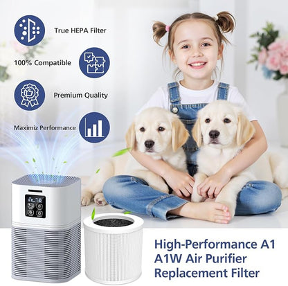 2 Pack A1 Filter Compatible - Image 8