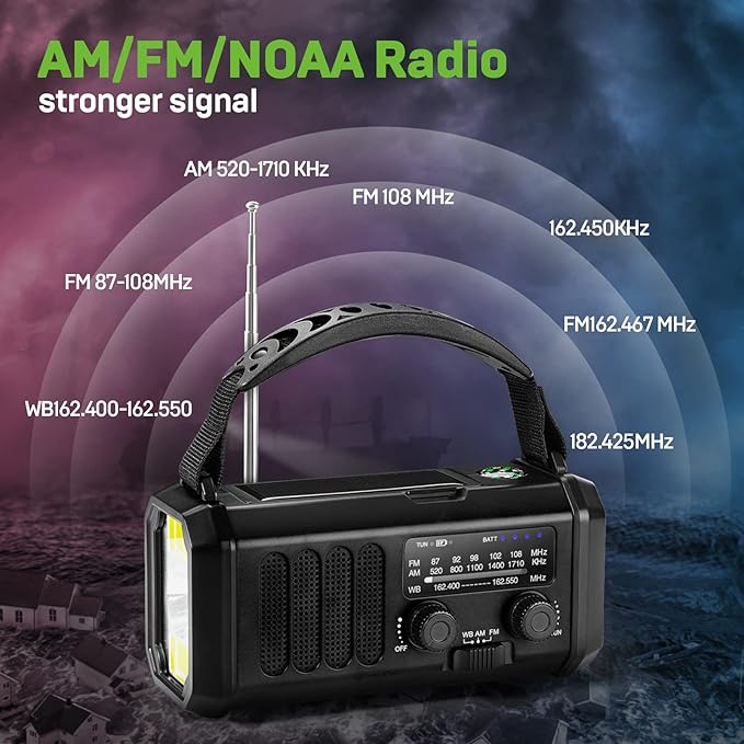 Emergency NOAA Weather Radio, 10000mAh/37000mWh, Solar Hand Crank Radio - Image 3
