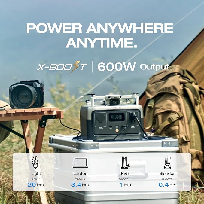 EF ECOFLOW Portable Power Station RIVER 2, 256Wh LiFePO4 Battery/ 1 Hour Fast Charging, 2 Up to 600W AC Outlets, Solar Generator (Solar Panel Optional) for Outdoor Camping/RVs/Home Use