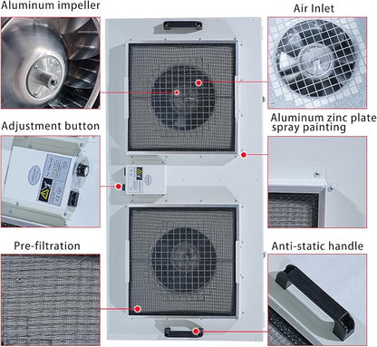 HEPA H14-Filter Laminar Flow Hood Updated FanFilter Unit（Include HEPA - Image 3