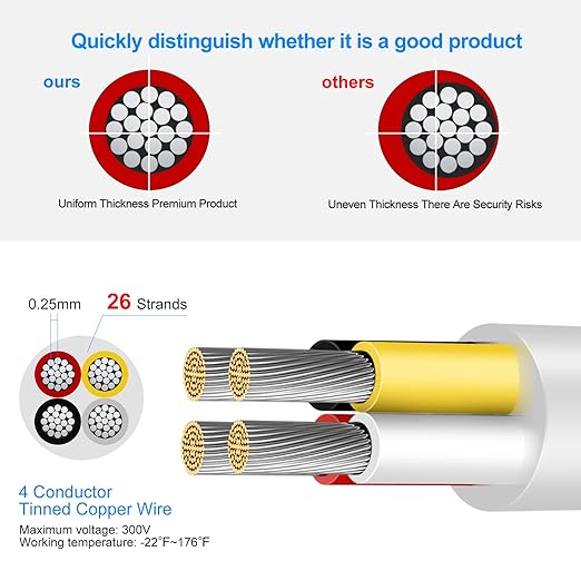 16 Gauge 4 Conductor Electrical Wire, 32.8FT Low Voltage 16/4 Tinned Copper Stranded 4 Wire Cable, 16 AWG White Flexible Extension Power Cord for Automotive, LED Lamp, Outdoor Landscape Lighting Etc