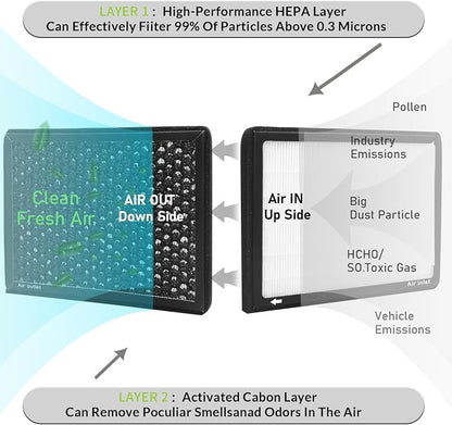 CF11810, Cabin Air Filter with activated carbon particle - Image 4