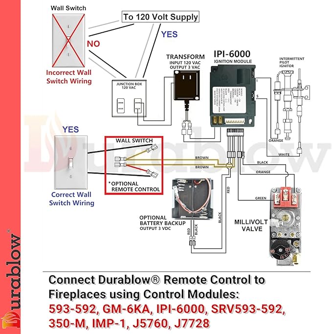 Durablow SH3001 On/Off WiFi Gas Fireplace Remote Control for Millivolt Valve IPI, Smart Home, Compatible with Alexa, Google Home, Samsung SmartThings, IFTTT, Siri, WiFi Smart Gas Fireplace + Timer