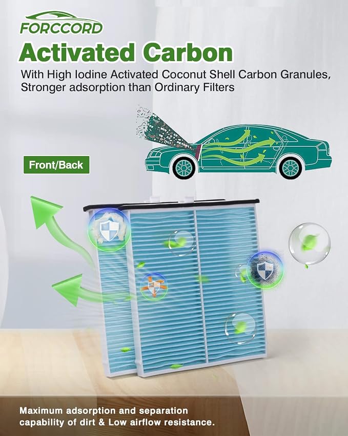 2-Pack HEPA Cabin Air Filter Fits - Image 4