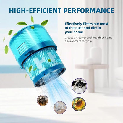 Dyson Gen5 Detect Filter, Gen5 Detect vacuum, Gen5detect Absolute, Gen5outsize - Image 3