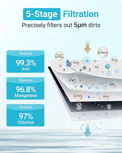 AQUA CREST 10"x 4.5" Whole House Carbon Water Filter, Iron & Manganese Reducing - Image 4