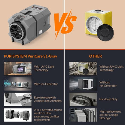 PURISYSTEMS 900 CFM Air Scrubber Commercial, Air Purifier - Image 5