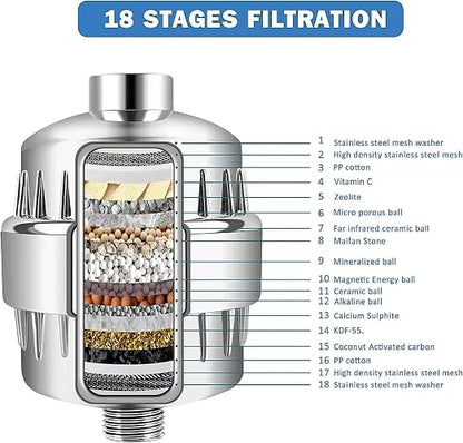 Shower Head Filter for Hard Water to Remove Chlorine Reduces Dry Itchy Skin - Image 2