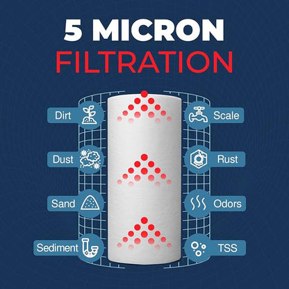 American Made, Sediment Water Filter, Replacement - Image 7