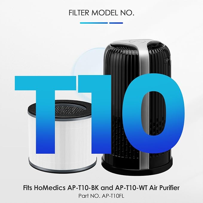 AP-T10FL Filter Replacement for Homedics Compatible - Image 2