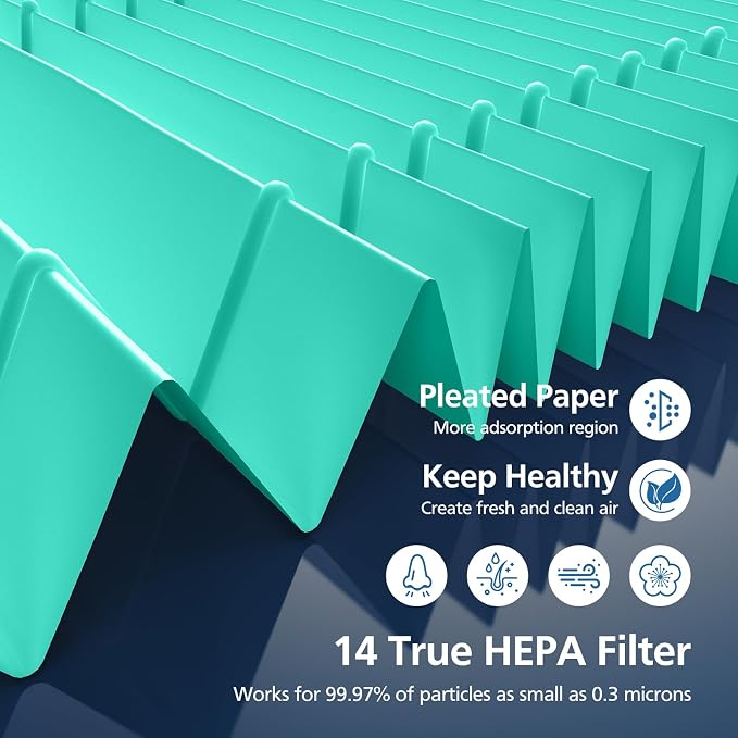 2 Pack 14 True HEPA Toxin Absorber Replacement Filter Compatible - Image 3