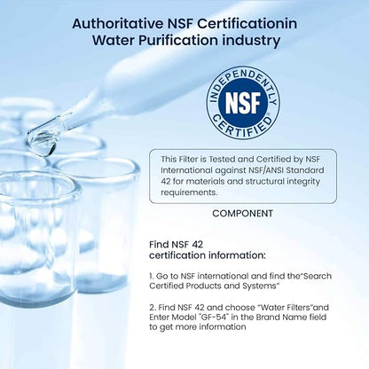 GLACIER FRESH New Upgrades Replacement - Image 7