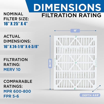 Glasfloss ZL 16x25x4 MERV 10 Air Filter Honeywell FC100A1029 Replacement Air - Image 2