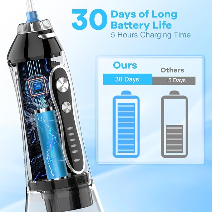 H2ofloss Water Dental Flosser Teeth Pick -Portable Oral Irrigator with 5 Modes, Rechargeable IPX7 Waterproof Orthodontic Teeth Cleaner Pick Cordless for Home Travel-300ml Water Tank