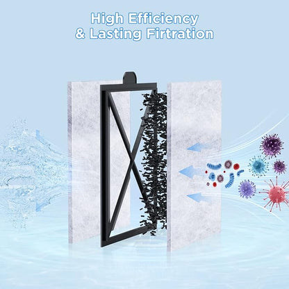 HiTauing 12 Packs PF-S Filter Cartridge - Image 5