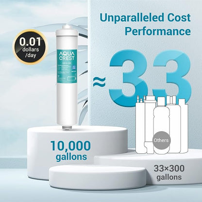 AQUACREST 5 years In-Line Water Filter - Image 6