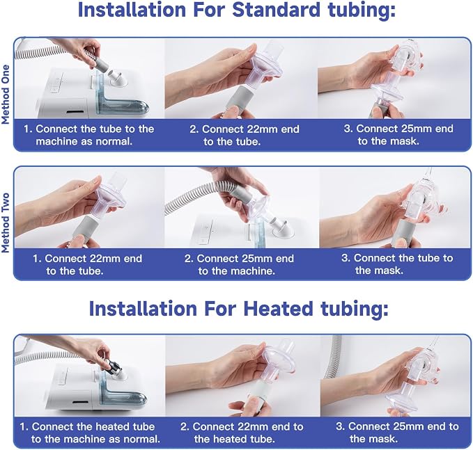 12-Pack CPAP Filters, Universal CPAP Inline Filter - Image 7