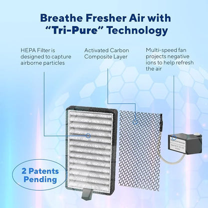 Clarifion - DSTx 2.0 Portable Air Purifier - Plug In Air Ionizer HEPA Air Filter - Image 2