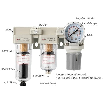 Air Pressure Regulator 1/4 NPT, Air Compressor Water Separator, Air Compressor - Image 2