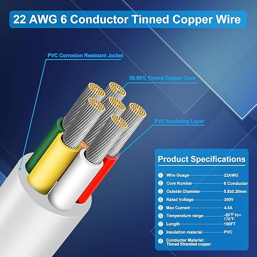 22 Gauge 6 Conductor Electrical Wire, 100FT Low Voltage 22/6 Tinned Copper Stranded 6 Wire Cable, 22 AWG White Flexible Extension Power Cord for Sprinkler, Thermostat, Speaker, Irrigation, Automotive